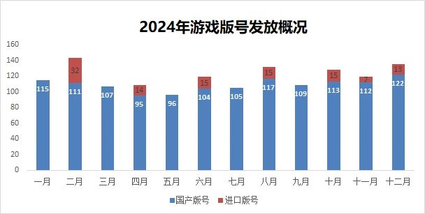 点；梦幻雷火英雄射击杠上了｜Not Bad周报不朽情缘平台网站腾讯米哈游年会来袭老板讲话成重(图15)
