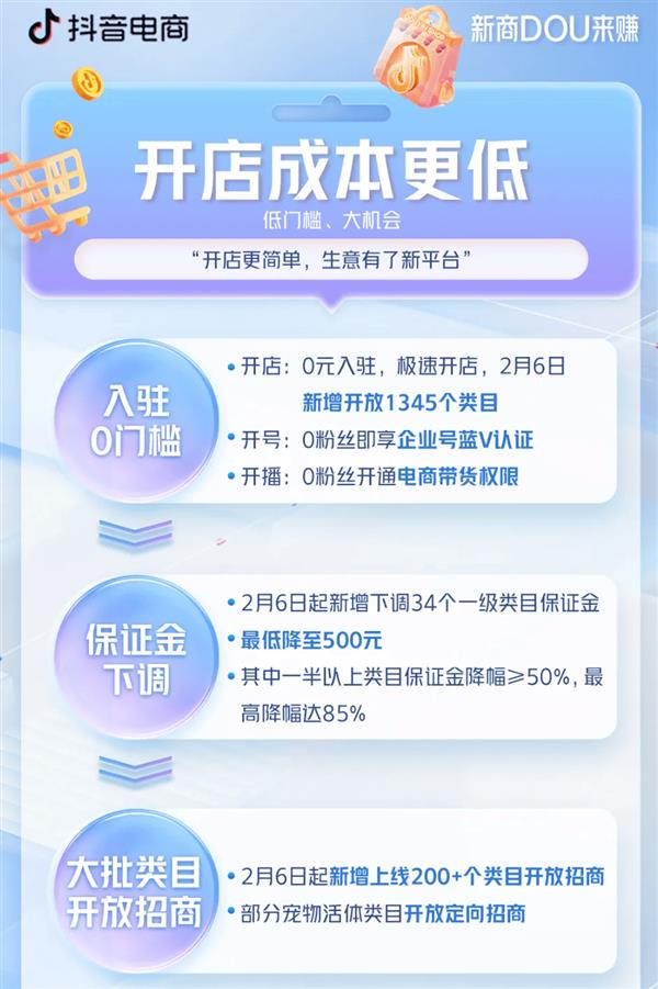 店后 我终于在这赚到了钱”不朽情缘游戏网站“开垮几家(图6)